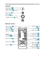 Preview for 5 page of Hitachi CP-RS56 series User'S Manual And Operation Manual