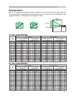 Preview for 11 page of Hitachi CP-RS56 series User'S Manual And Operation Manual