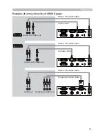 Preview for 15 page of Hitachi CP-RS56 series User'S Manual And Operation Manual