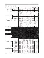 Preview for 60 page of Hitachi CP-RS56 series User'S Manual And Operation Manual