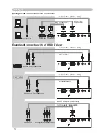 Preview for 14 page of Hitachi CP-RX60 Series User Manual