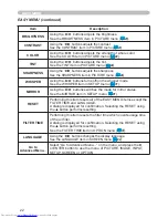 Preview for 31 page of Hitachi CP-RX70 User Manual