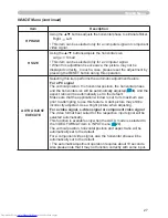 Preview for 36 page of Hitachi CP-RX70 User Manual