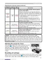 Preview for 60 page of Hitachi CP-RX70 User Manual