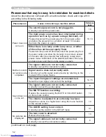 Preview for 61 page of Hitachi CP-RX70 User Manual