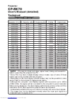 Preview for 64 page of Hitachi CP-RX70 User Manual