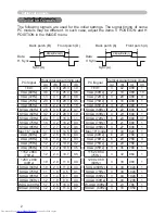 Preview for 65 page of Hitachi CP-RX70 User Manual