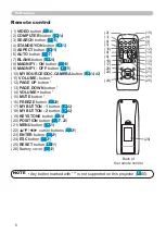 Preview for 15 page of Hitachi CP-RX79 User Manual