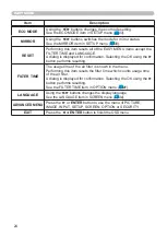 Preview for 33 page of Hitachi CP-RX79 User Manual