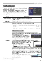 Preview for 34 page of Hitachi CP-RX79 User Manual