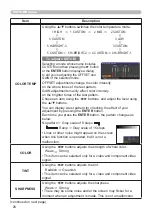 Preview for 35 page of Hitachi CP-RX79 User Manual