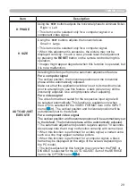 Preview for 38 page of Hitachi CP-RX79 User Manual