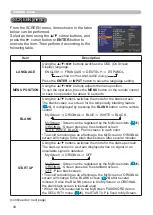 Preview for 43 page of Hitachi CP-RX79 User Manual