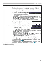 Preview for 44 page of Hitachi CP-RX79 User Manual