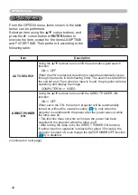 Preview for 49 page of Hitachi CP-RX79 User Manual