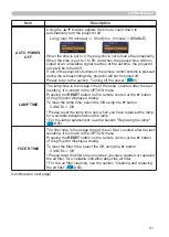 Preview for 50 page of Hitachi CP-RX79 User Manual