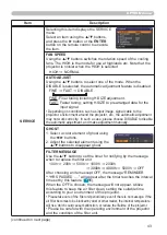 Preview for 52 page of Hitachi CP-RX79 User Manual