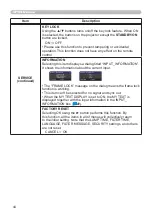 Preview for 53 page of Hitachi CP-RX79 User Manual