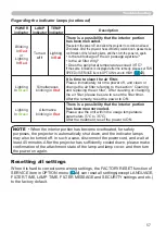 Preview for 66 page of Hitachi CP-RX79 User Manual