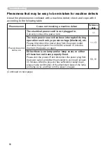 Preview for 67 page of Hitachi CP-RX79 User Manual