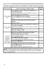 Preview for 69 page of Hitachi CP-RX79 User Manual