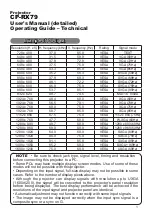 Preview for 90 page of Hitachi CP-RX79 User Manual