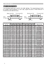 Preview for 91 page of Hitachi CP-RX79 User Manual