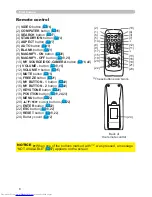 Preview for 15 page of Hitachi CP-RX80 - XGA LCD Projector Operating Manual