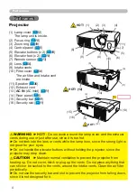 Предварительный просмотр 5 страницы Hitachi CP-RX80 - XGA LCD Projector User Manual