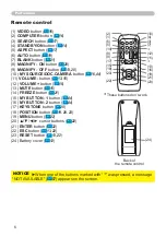 Предварительный просмотр 7 страницы Hitachi CP-RX80 - XGA LCD Projector User Manual