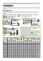 Preview for 7 page of Hitachi CP-RX80W User Manual