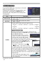 Preview for 26 page of Hitachi CP-RX80W User Manual