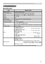 Preview for 63 page of Hitachi CP-RX80W User Manual