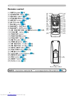 Preview for 15 page of Hitachi CP-RX82 User Manual