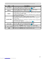 Preview for 34 page of Hitachi CP-RX82 User Manual