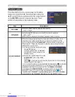 Preview for 45 page of Hitachi CP-RX82 User Manual