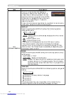 Preview for 51 page of Hitachi CP-RX82 User Manual