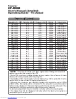 Preview for 76 page of Hitachi CP-RX82 User Manual