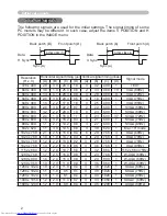 Preview for 77 page of Hitachi CP-RX82 User Manual