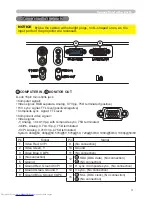 Preview for 78 page of Hitachi CP-RX82 User Manual