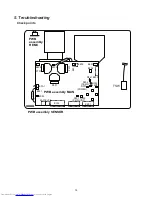 Preview for 14 page of Hitachi CP-S210 series Service Manual