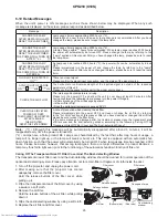 Preview for 26 page of Hitachi CP-S210 series Service Manual