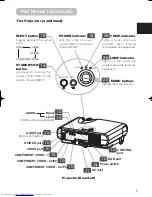 Предварительный просмотр 6 страницы Hitachi CP-S210 series User Manual