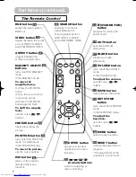 Предварительный просмотр 7 страницы Hitachi CP-S210 series User Manual