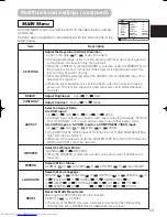 Предварительный просмотр 24 страницы Hitachi CP-S210 series User Manual