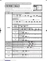 Предварительный просмотр 25 страницы Hitachi CP-S210 series User Manual