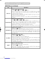 Предварительный просмотр 29 страницы Hitachi CP-S210 series User Manual