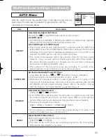 Предварительный просмотр 30 страницы Hitachi CP-S210 series User Manual