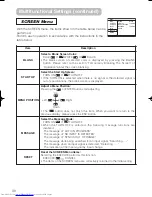 Предварительный просмотр 31 страницы Hitachi CP-S210 series User Manual