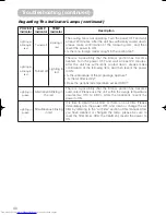 Предварительный просмотр 41 страницы Hitachi CP-S210 series User Manual